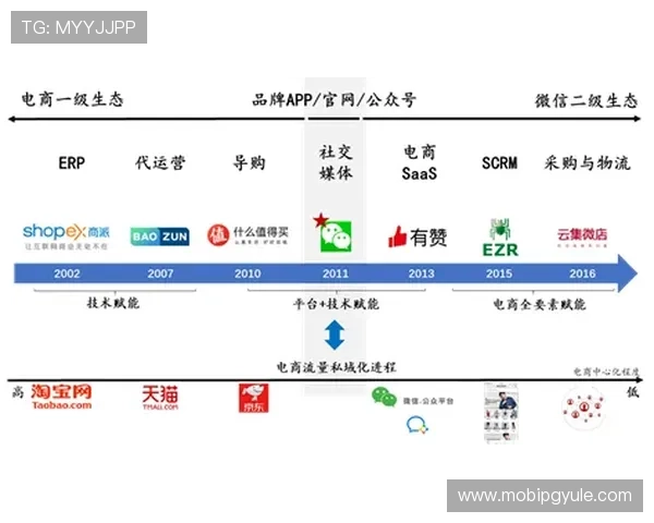PG百家乐线上平台推荐及安全保障措施全方位介绍
